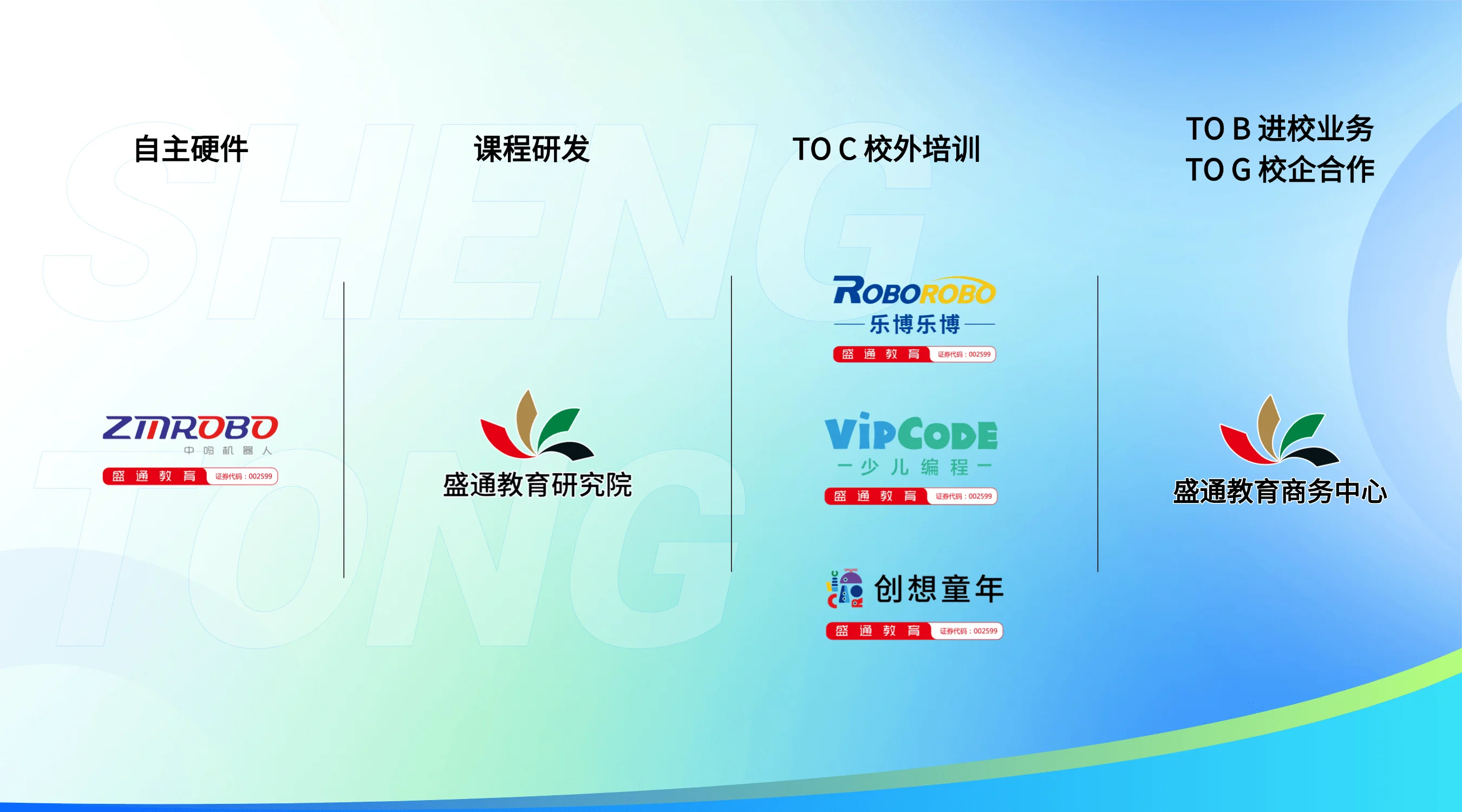 盛通教育旗下品牌