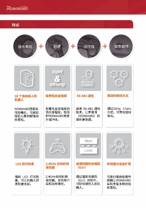 产品图册 特点