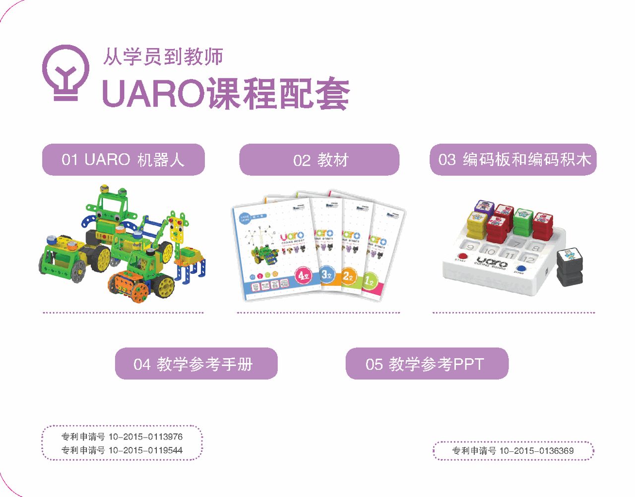 UARO 课程配套