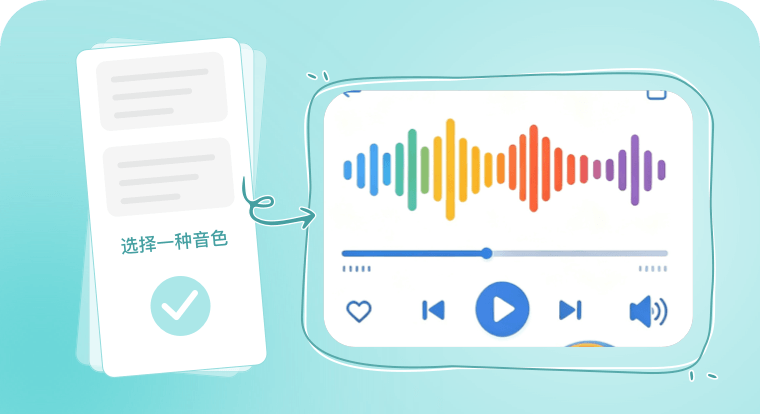 语音合成