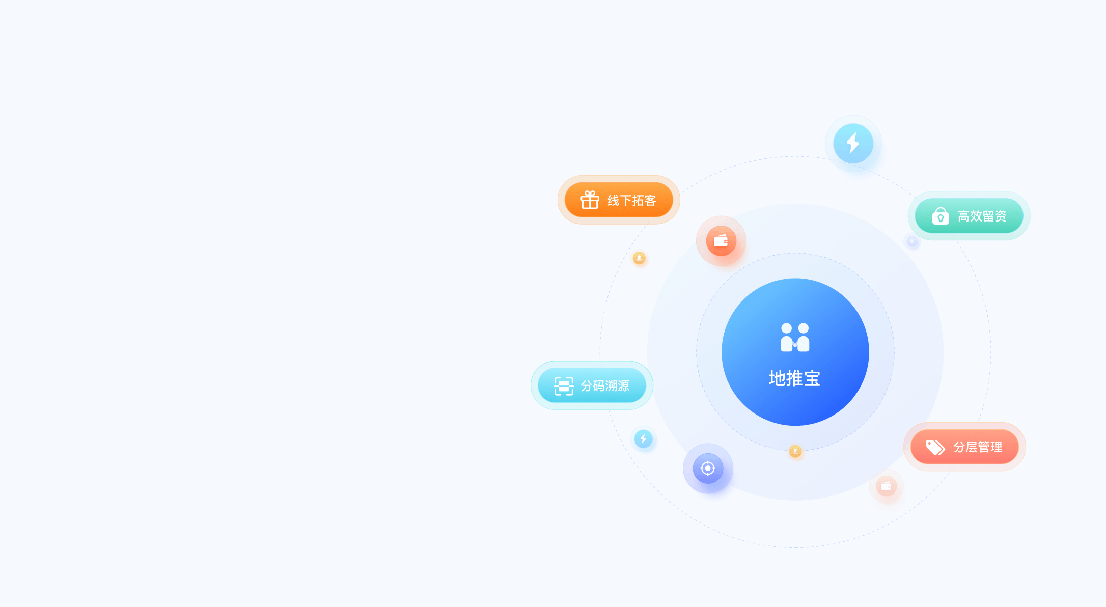 地推扫码招生工具界面