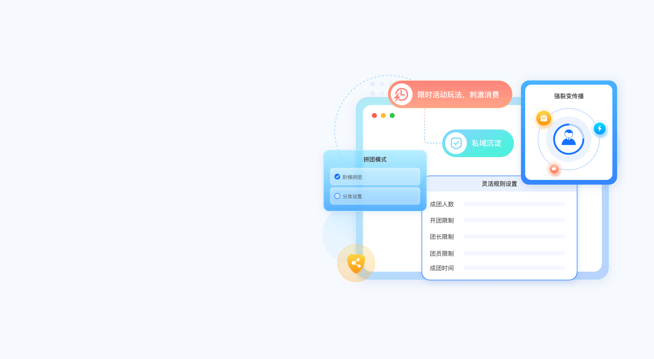 拼团报名活动工具界面