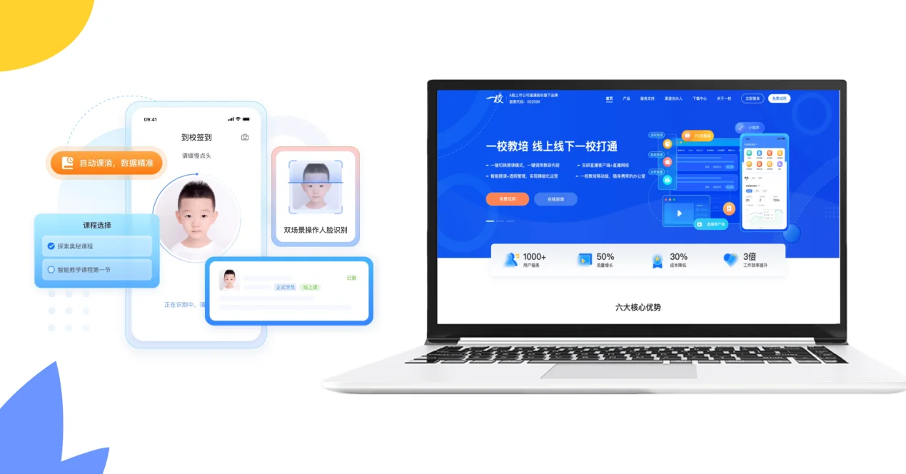 平台配置 示意图